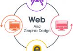 Web design & Graphic design Services India – Fullestop