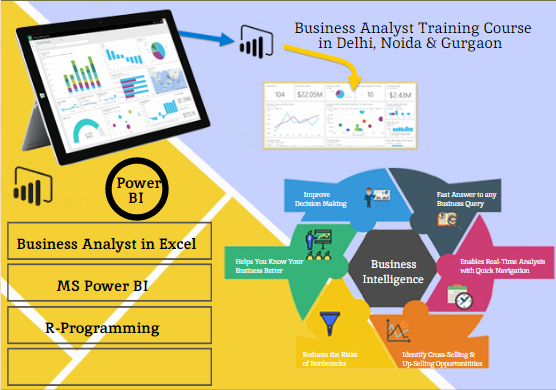Business Analyst Course in Delhi by Microsoft, Online Business Analytics Certification in Delhi by Google, [ 100% Job with MNC] Learn Excel, VBA, SQL, Power BI, Python Data Science and Domo, Top Training Center in Delhi – SLA Consultants India,